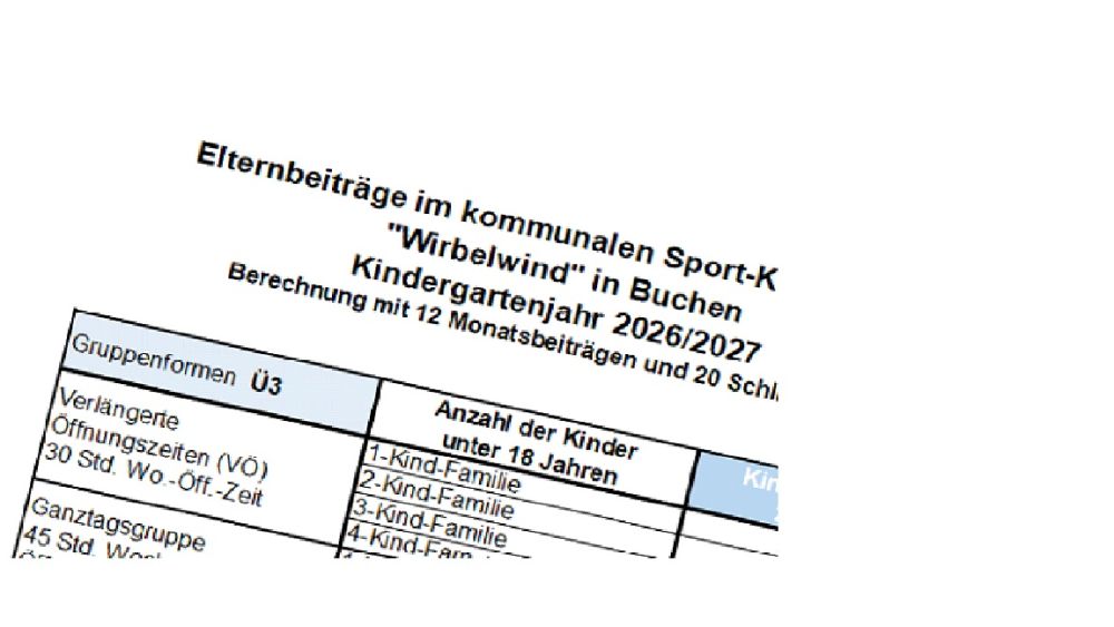 Deckblatt Elternbeiträge 
